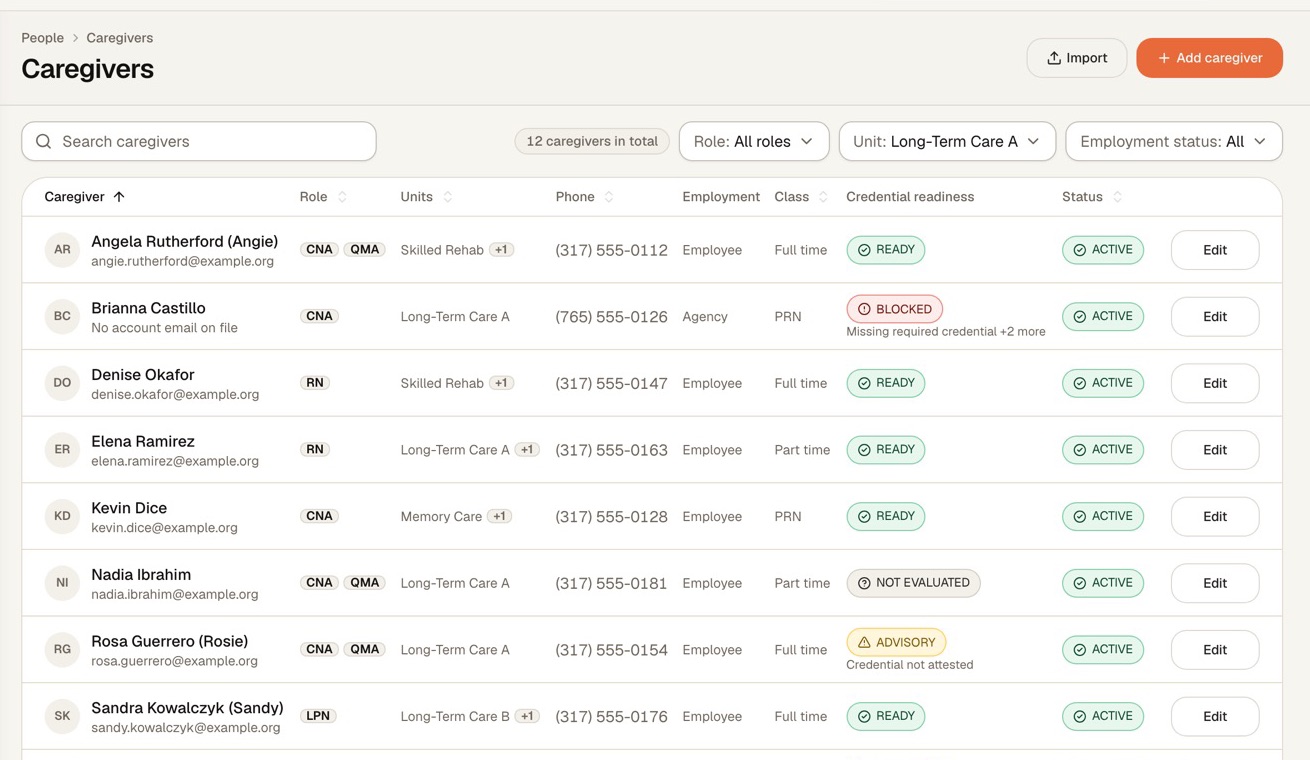 The caregiver roster in the Syntrah console, with each caregiver’s credential readiness: ready, advisory or blocked.